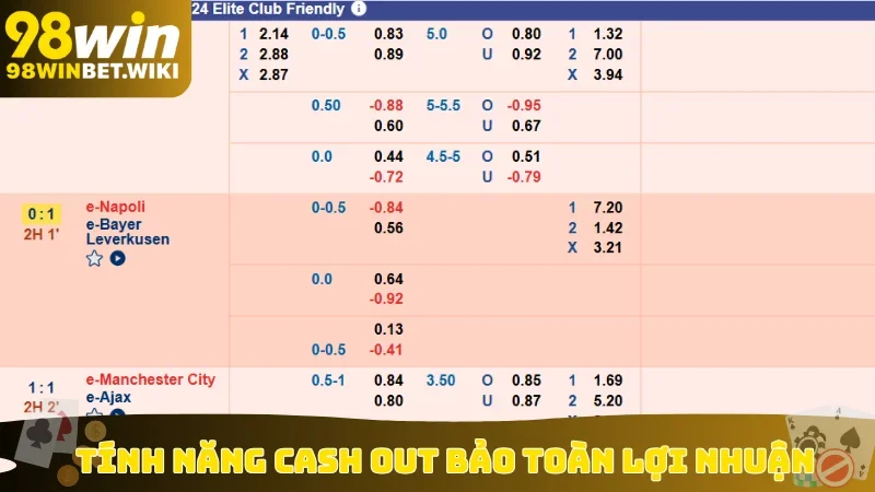 Tính năng Cash Out bảo toàn lợi nhuận